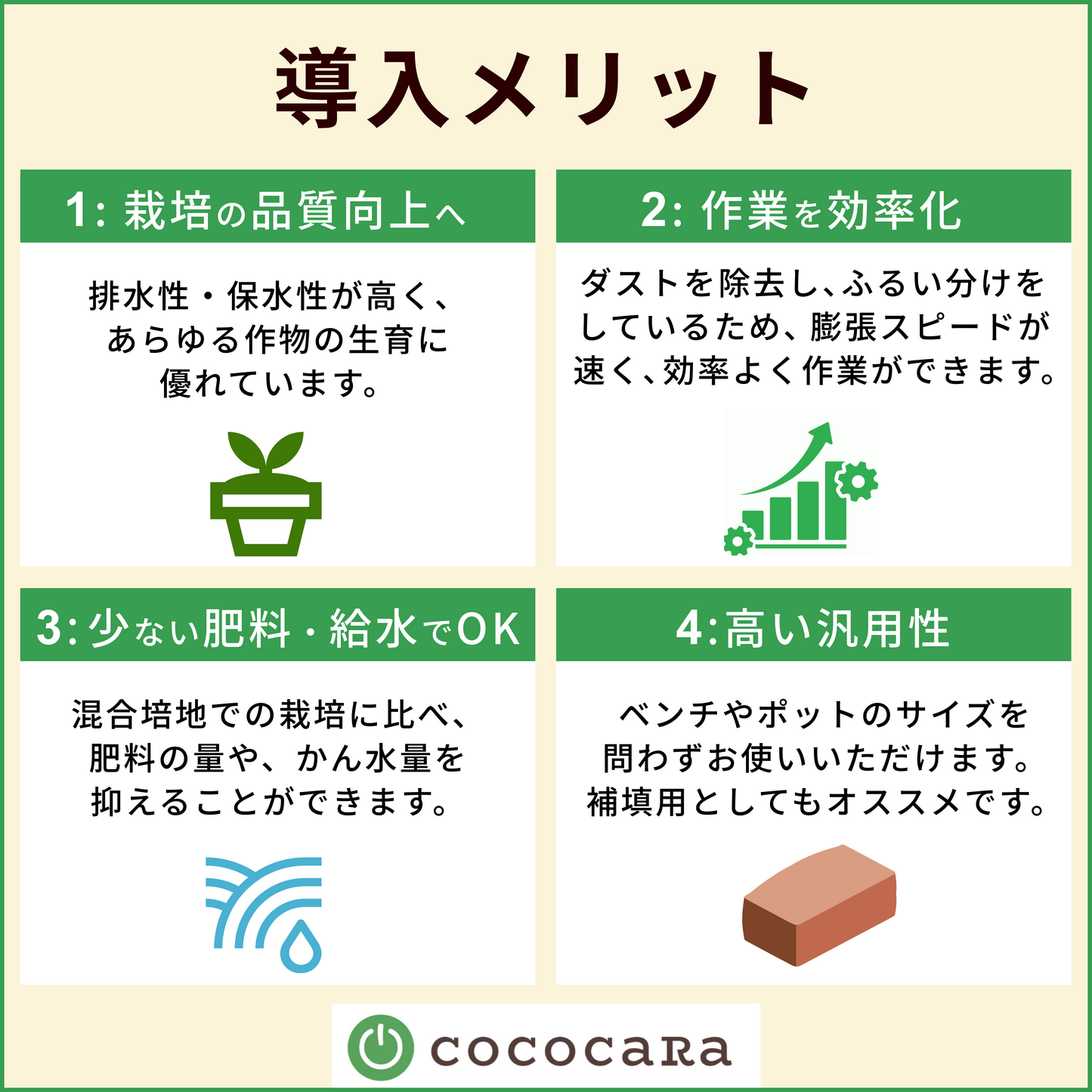 ココカラブリケット