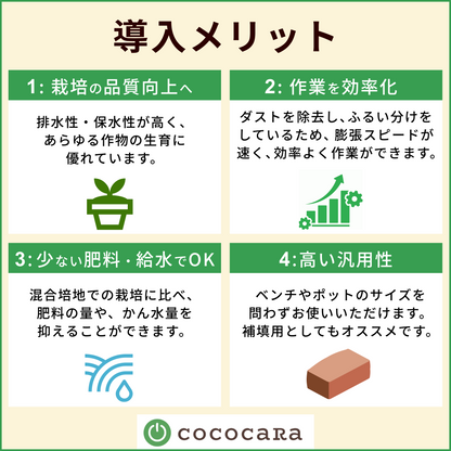 ココカラブリケット
