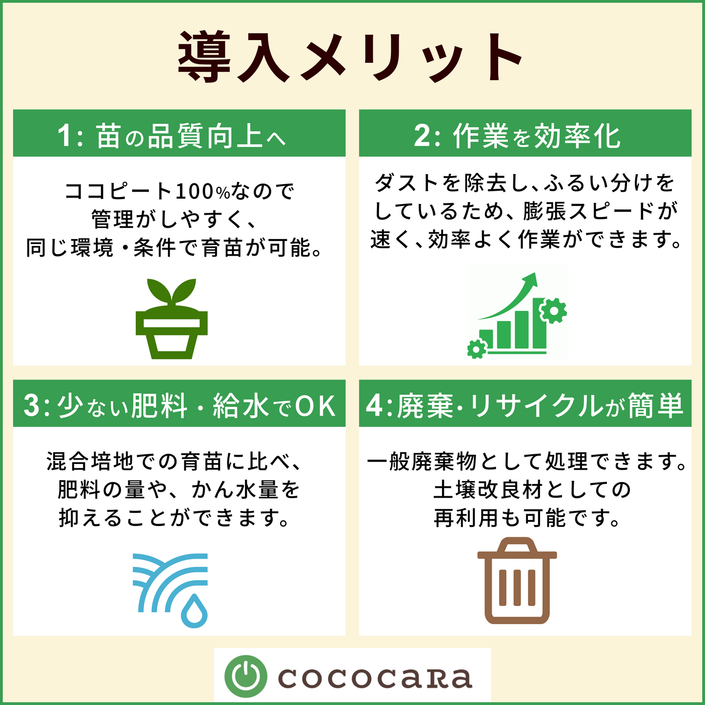 ココカラキューブ
