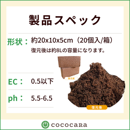 ココカラブリケット