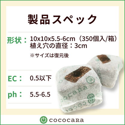 ココカラキューブ